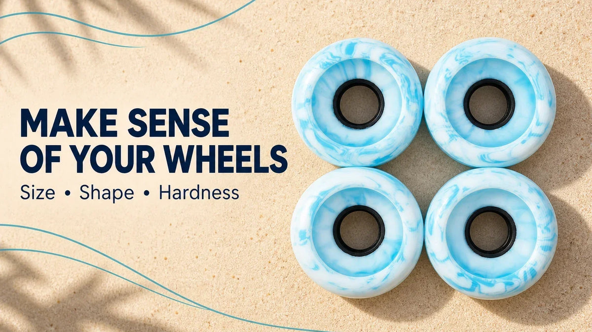 Make sense of your wheels: size, shape and hardness. AI-assisted editorial cover featuring four blue-and-white marbled GCLB wheels.