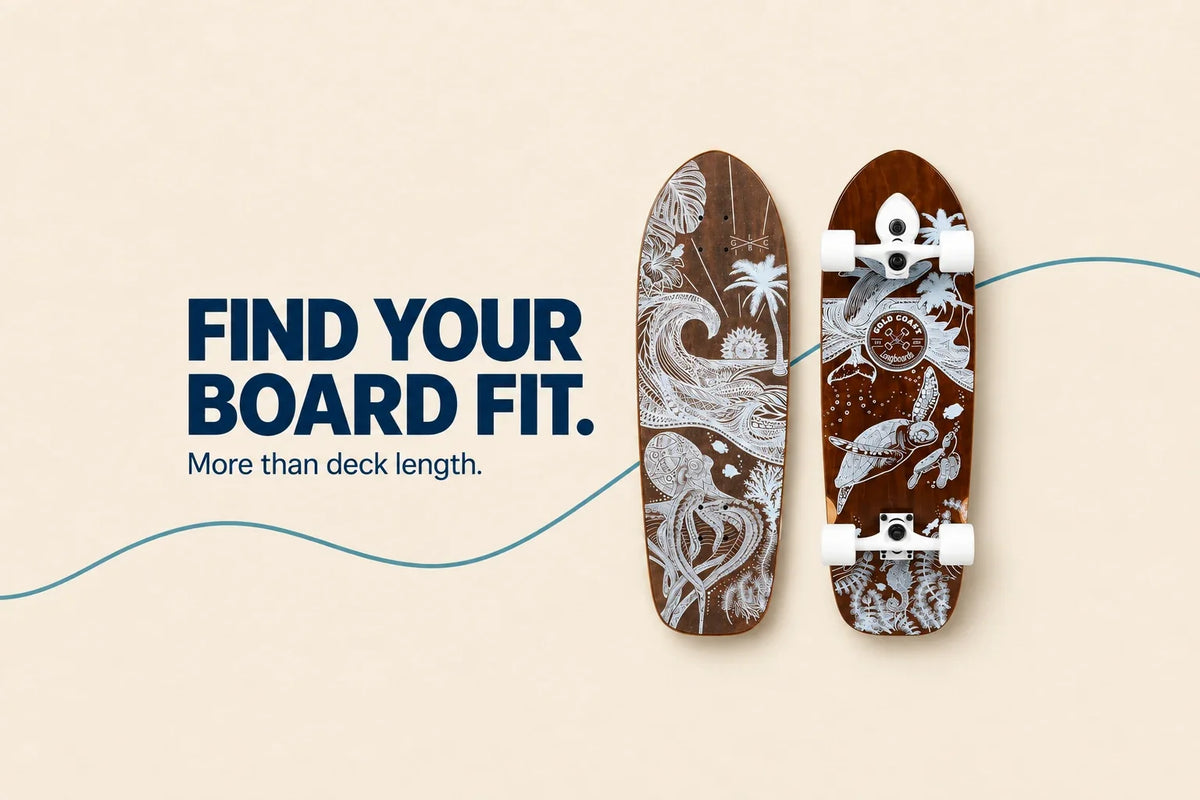 Find your board fit: more than deck length. AI-assisted cover with top and underside views of one GCLB Wanderlust board.
